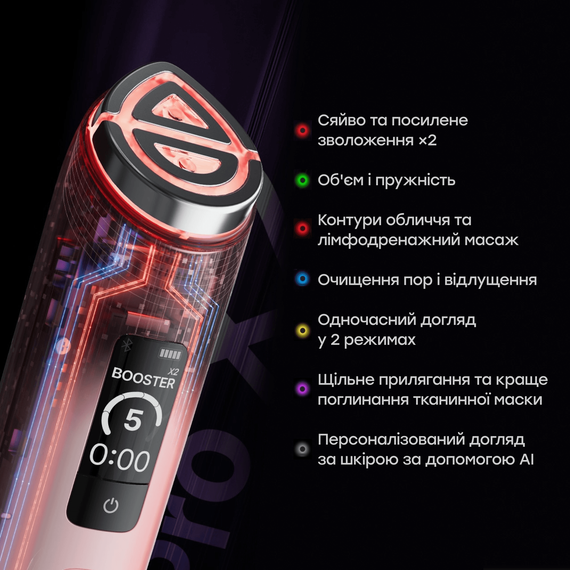 Medicube AGE-R Booster Pro X2 2